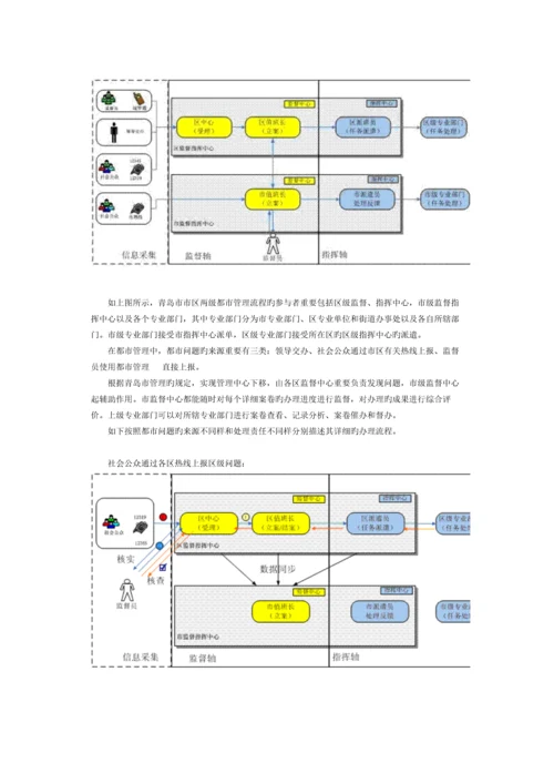 数字化城市管理信息系统工作流程.docx