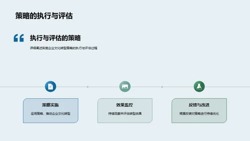 企业文化转型引领