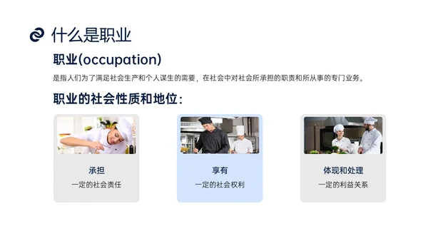 蓝色商务实拍风餐饮服务人员职业道德培训课件