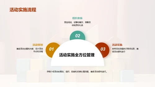 构筑团队力量