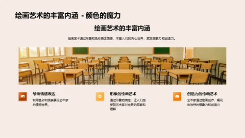 艺术美学之旅