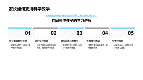 科学教学的实践与探究