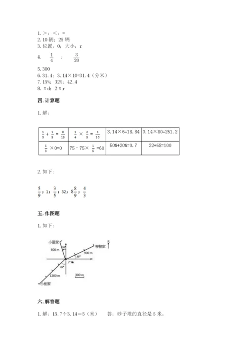 人教版六年级上册数学期末测试卷附答案（模拟题）.docx