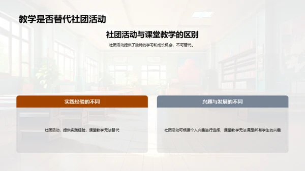 课堂与社团：双赢的结合