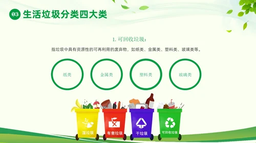 垃圾分类知识社区宣讲PPT课件