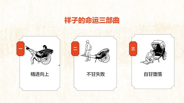 骆驼祥子旧社会PPT模板