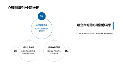 青春路标：解读心理健康