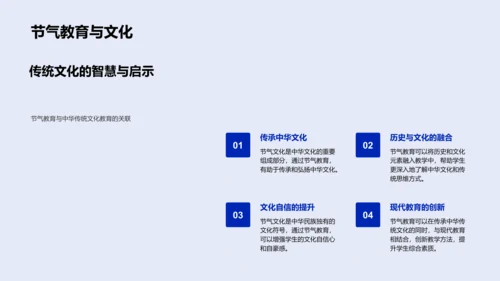 立秋节气的教学应用PPT模板