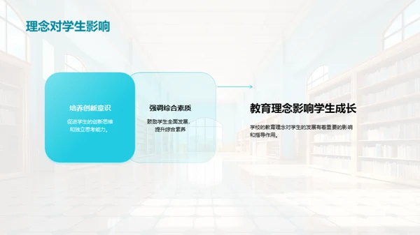 学校教育共筑未来