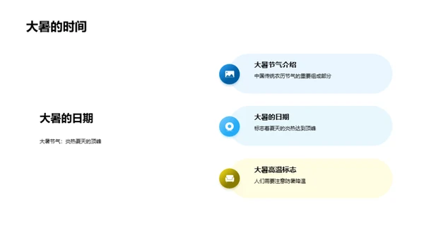 大暑节气的探索