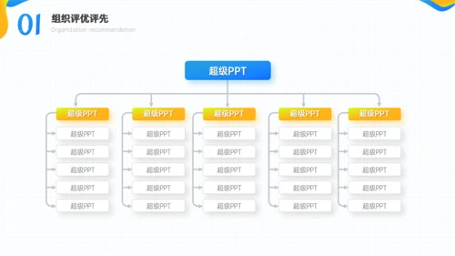 组织评优评先工作汇报通用PPT模板