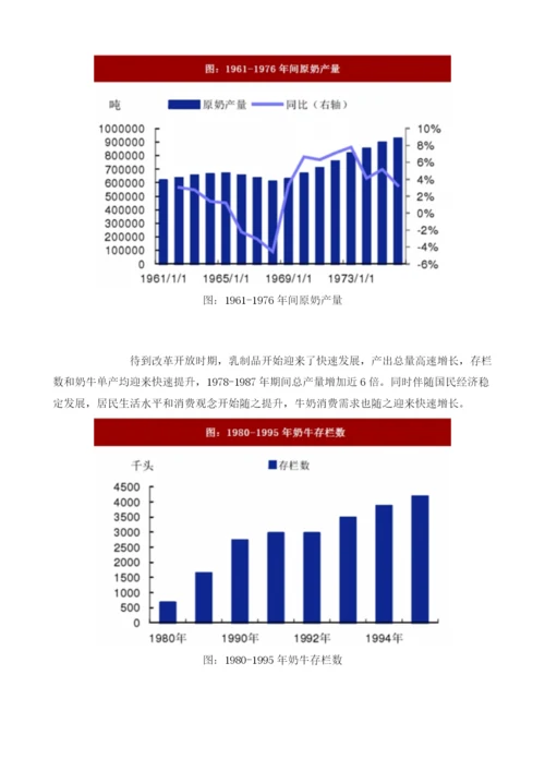 我国乳制品行业发展历程分析.docx