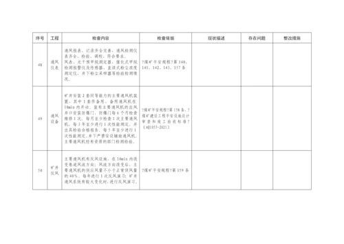 安全体检表0.docx