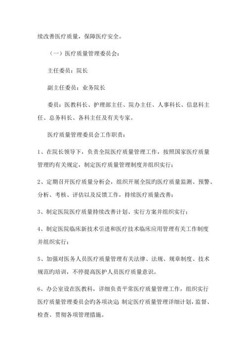 医疗质量与医疗安全管理制度汇编.docx