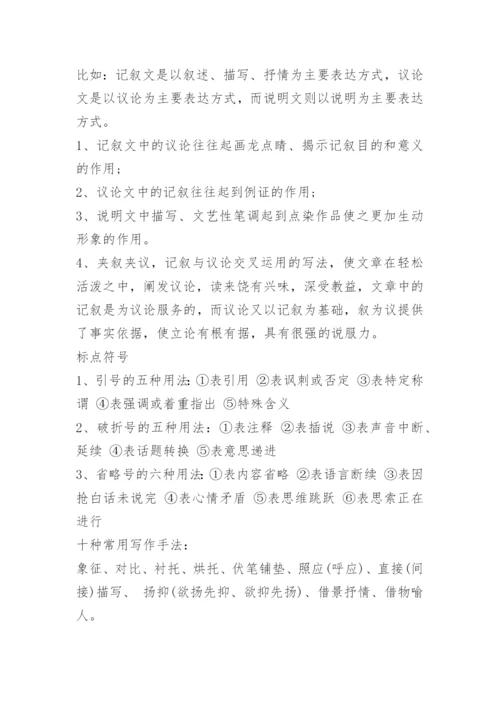 人教版初一语文知识点总结归纳.docx