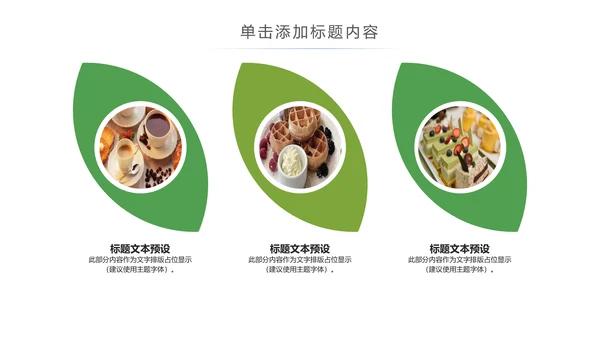美食甜点下午茶烘培蛋糕动态PPT模板