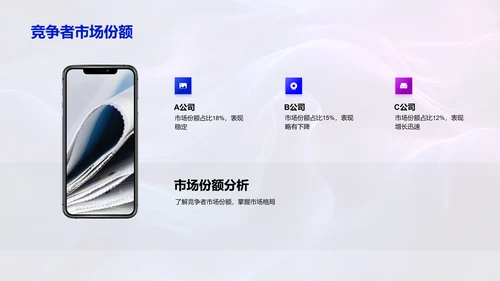 媒体运营半年报告