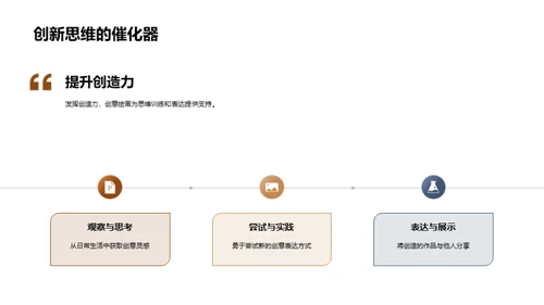 创意绘画启示录