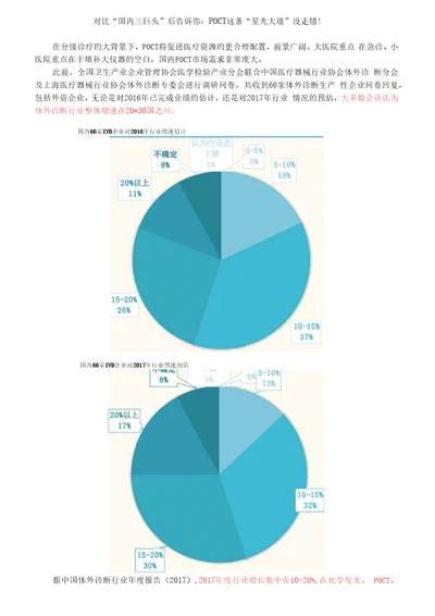 对比国内三巨头后告诉你：POCT这条星光大道没走错