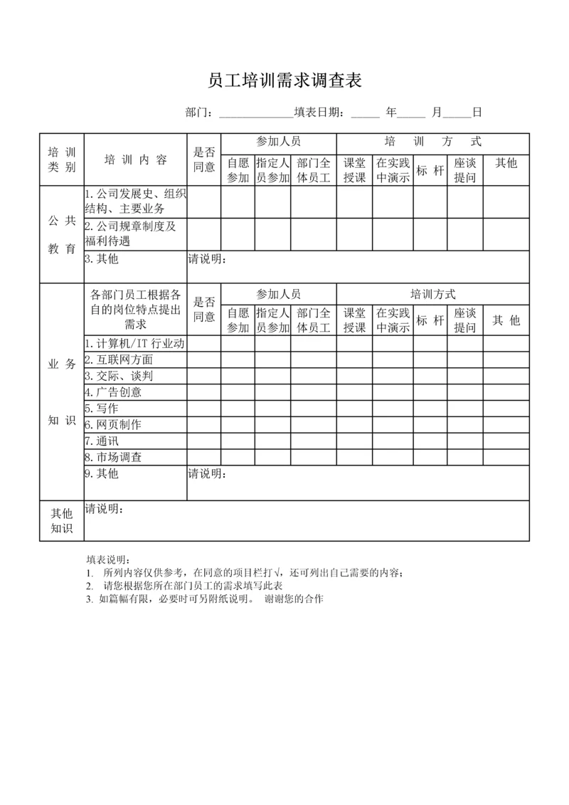 员工培训需求调查表.docx