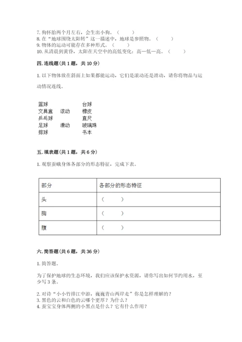 教科版科学三年级下册期末测试卷（考点精练）.docx