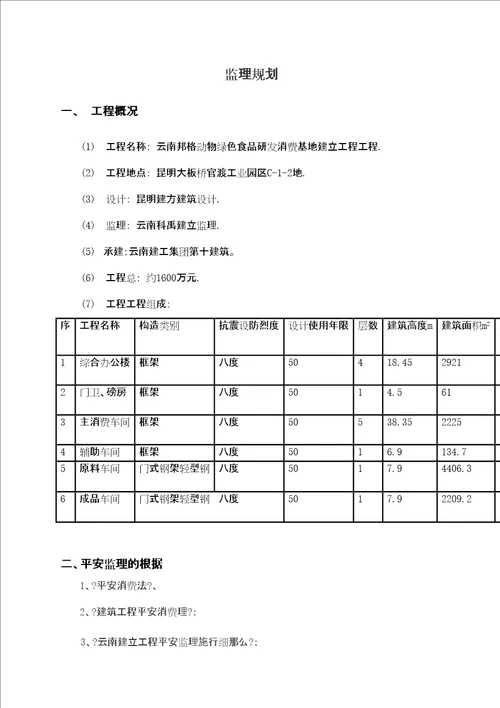 云南安全监理规划