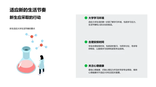 本科新生适应指导PPT模板