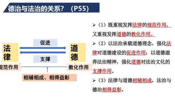 九上道德与法治期中复习之第二单元