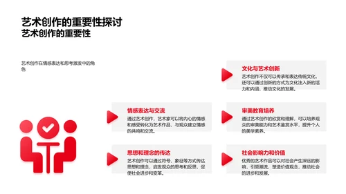 艺术创作教学课程PPT模板