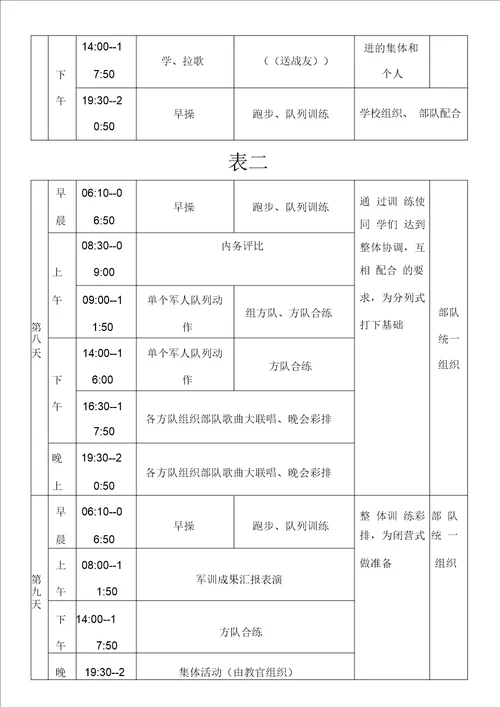 精选学生军训十天训练安排2