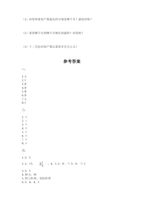 小学六年级数学毕业试题及参考答案（达标题）.docx