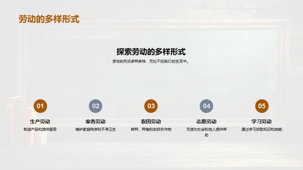 学习劳动，快乐成长