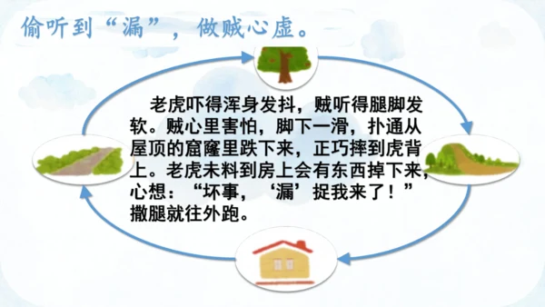 27《漏》课件