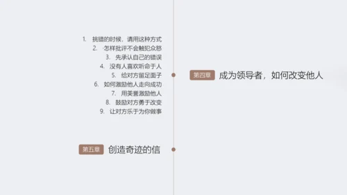 人性的弱点书籍阅读PPT模板