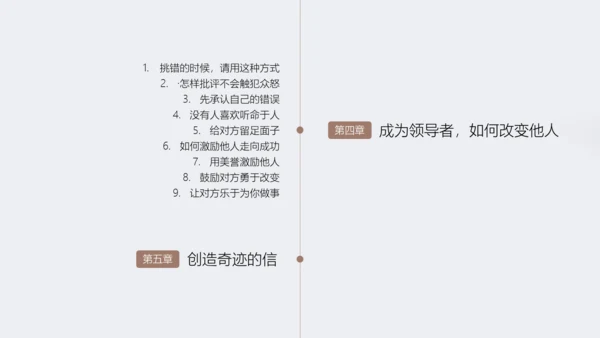 人性的弱点书籍阅读PPT模板