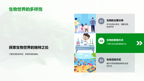 小学生生物科学讲座