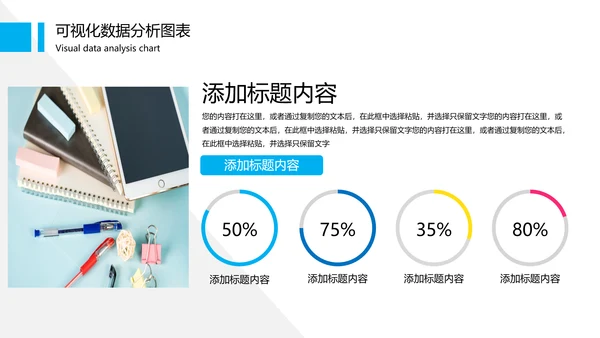 可视化图表财务数据分析图表