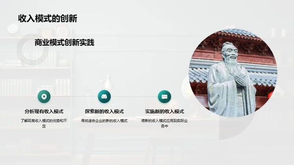 商业模式创新探索
