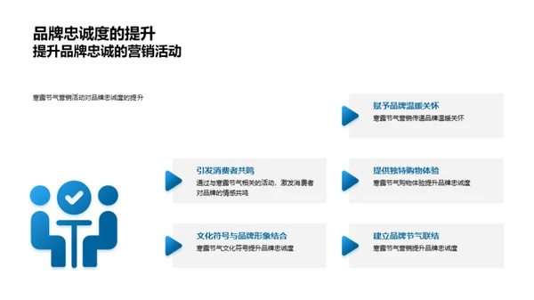 寒露营销新思维