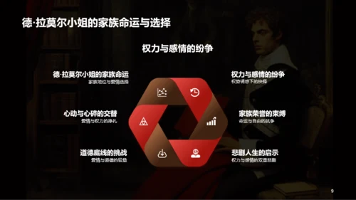黑色复古读书笔记红与黑培训课件PPT模板