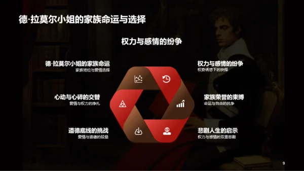 黑色复古读书笔记红与黑培训课件PPT模板