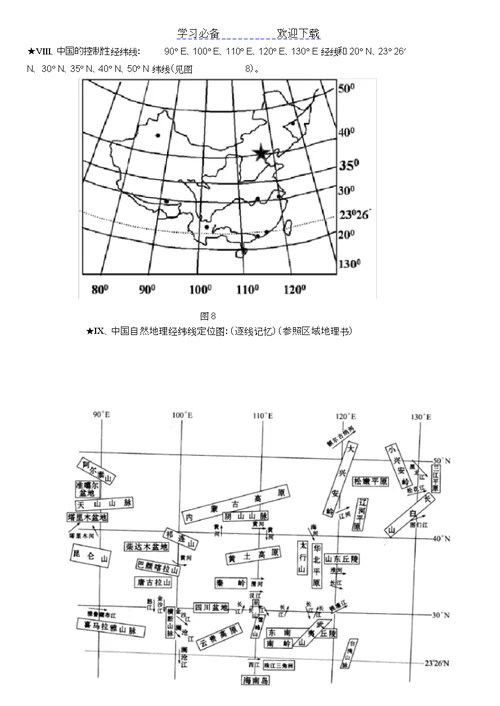 地理图表二轮专题教案