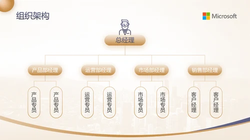 蓝金高级感金融行业商业计划书ppt模板