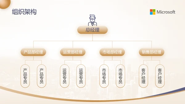 蓝金高级感金融行业商业计划书ppt模板