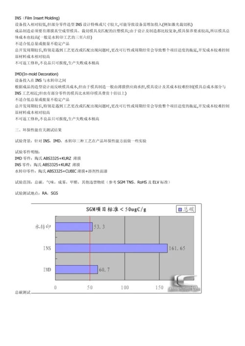 汽车内饰表面装饰工艺介绍.docx