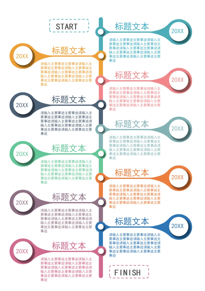 大事记时间轴