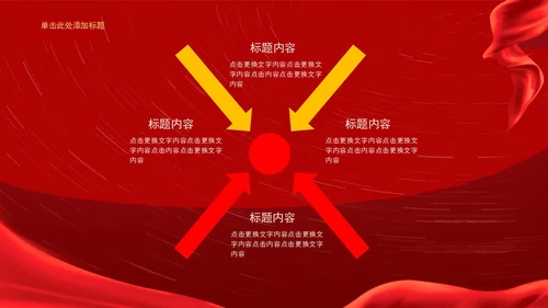 红色简约风建党100周年PPT模板