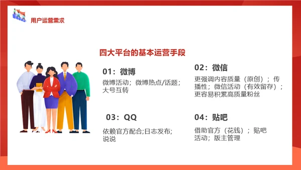 新媒体运营培训课件通用PPT模板