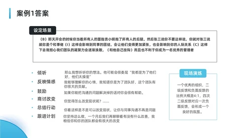 蓝色水彩简约商务可复制的领导力企业培训PPT团队