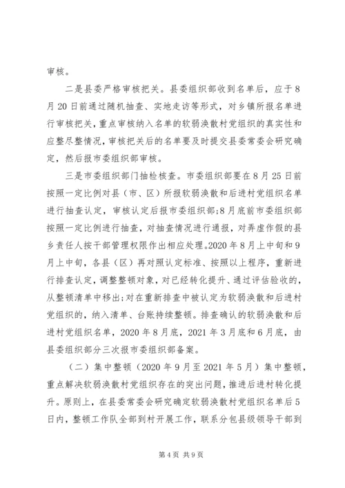 开展软弱涣散和后进村党组织整顿工作意见 (2).docx